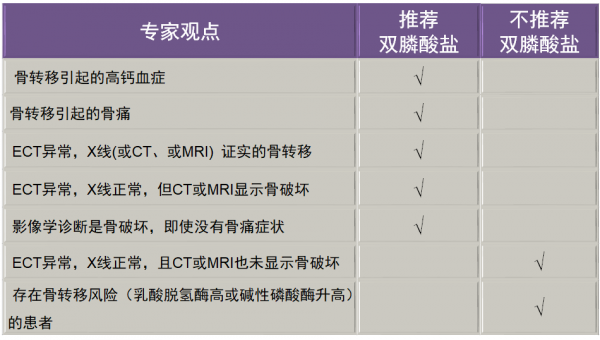 注射用因卡膦酸图片