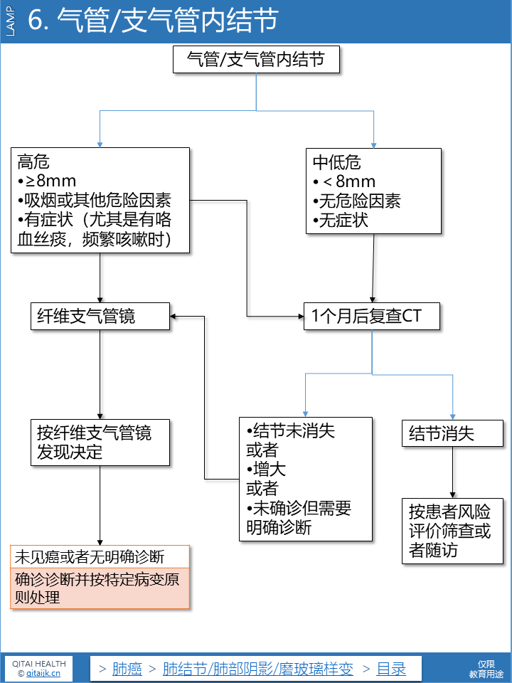 Slide8.PNG