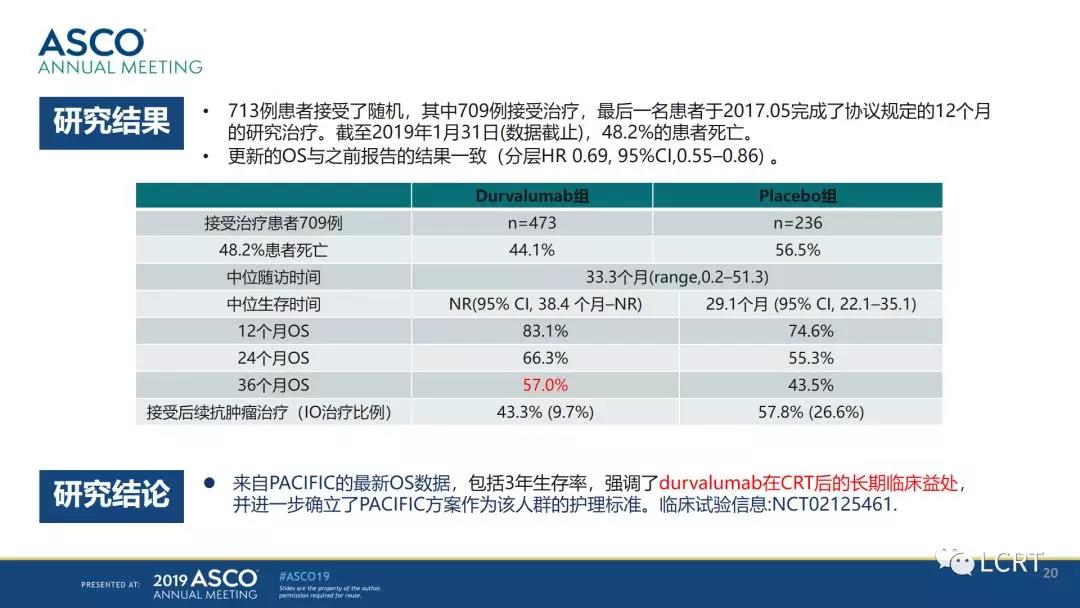 pacific的对照组生存时间.jpg