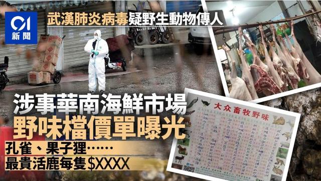触目惊心！武汉肺炎源头华南海鲜市场，鲜为人知照片曝光…