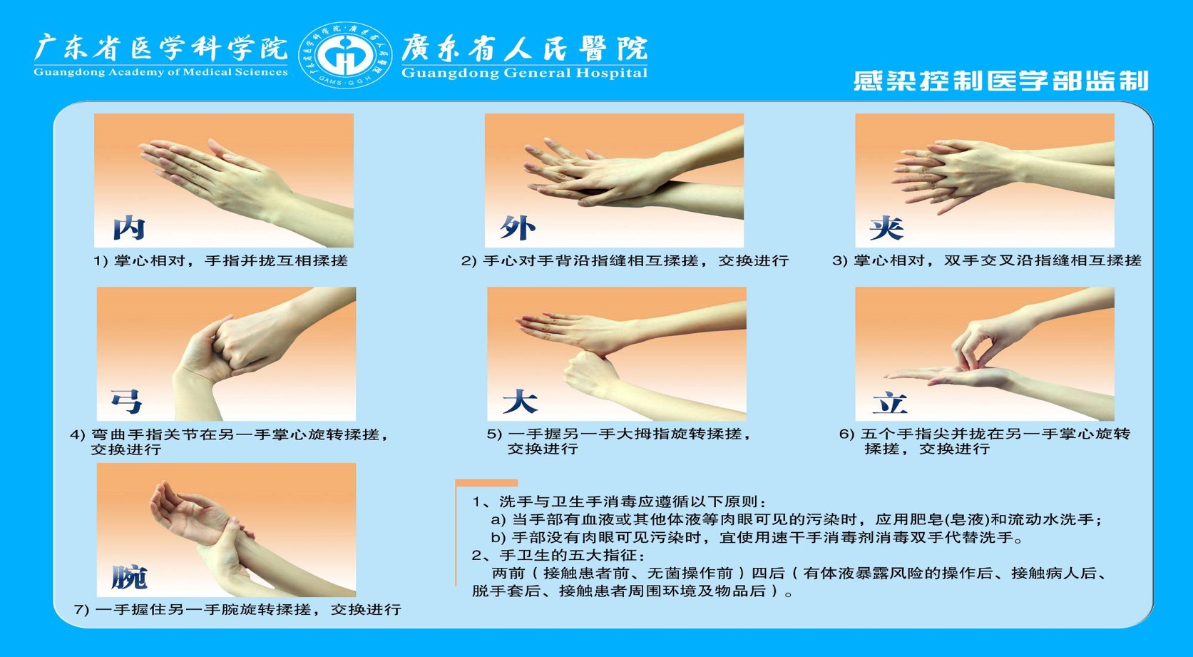 重磅福利|高清印刷版医务人员手卫生流程图免费领取！-规章制度和SOP-上海国际医院感染控制论坛 - Powered by Discuz!