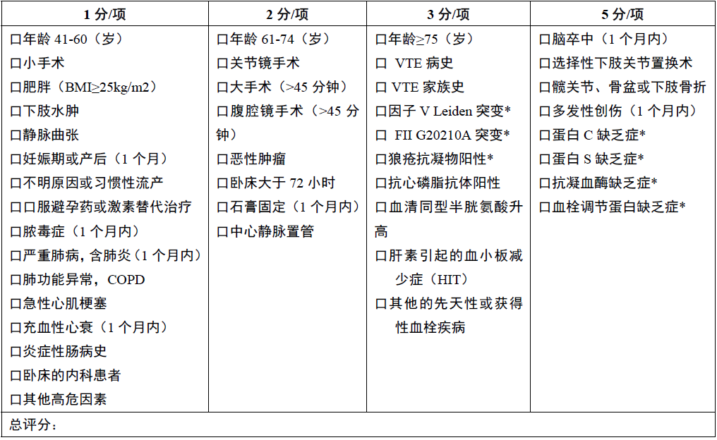 静脉血栓栓塞症（VTE）的风险评估：外科住院病人